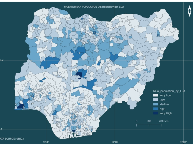 Population Distribution