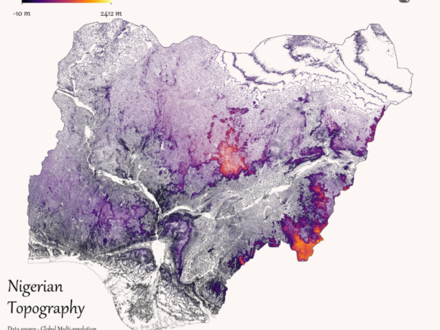 Topography